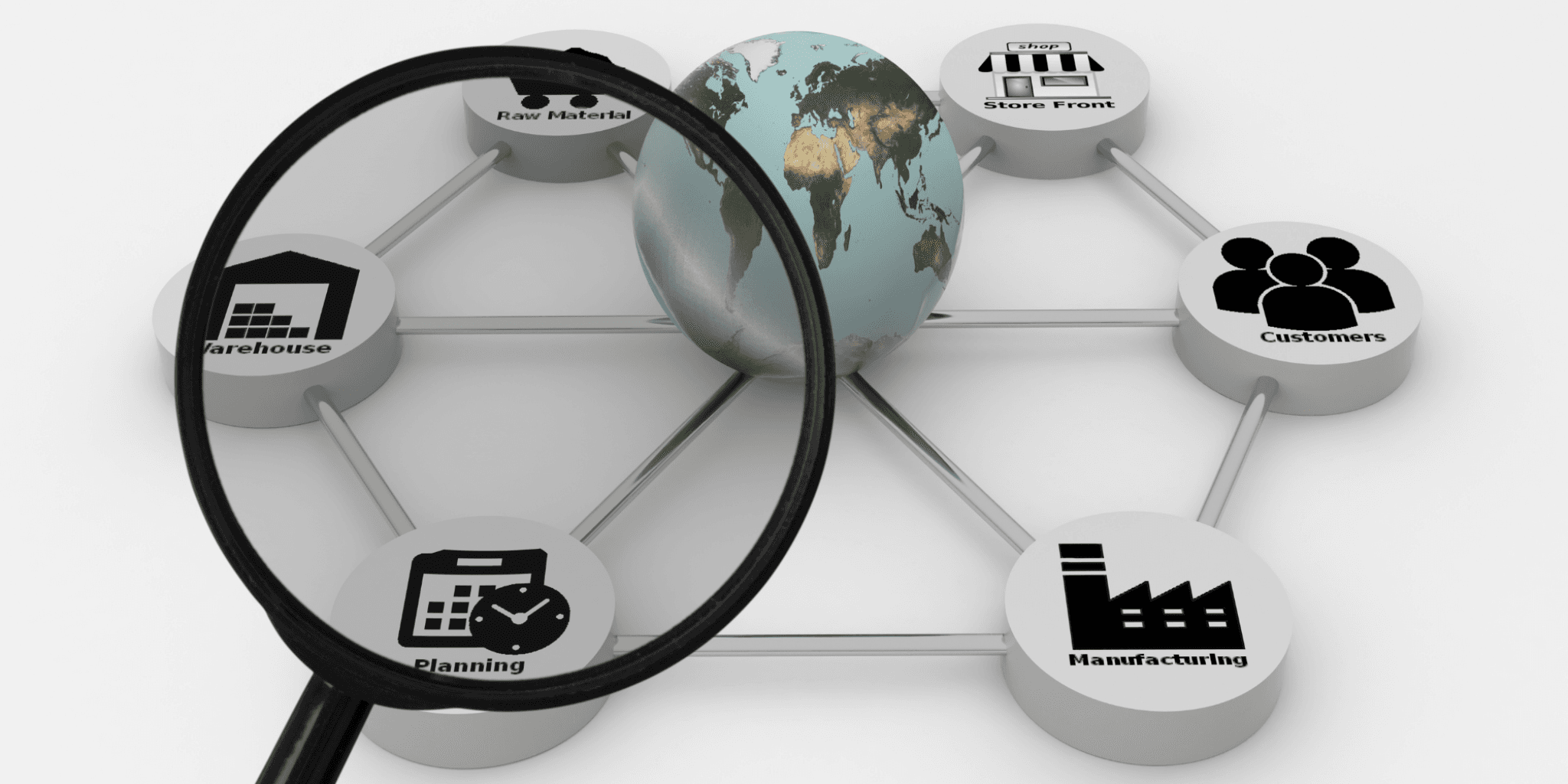 Supply Chain Transparency